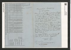 Grammatophora gibba Ehr. (de-Toni-Nr.: Genus 93, Species 3025) Zeichnungen Sammlung Grunow (NHMW-BOT-W0374659)